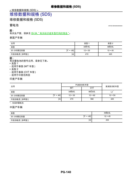 2014日产玛驰全车电路图维修手册06-维修数据和规格 (SDS)