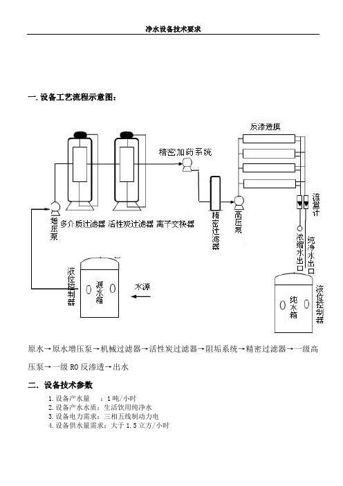 净水设备技术要求