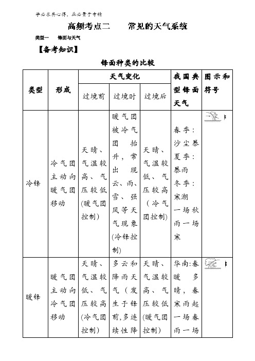 3.3 二 常见的天气系统-2017年高考地理热点+题型全突破含解析