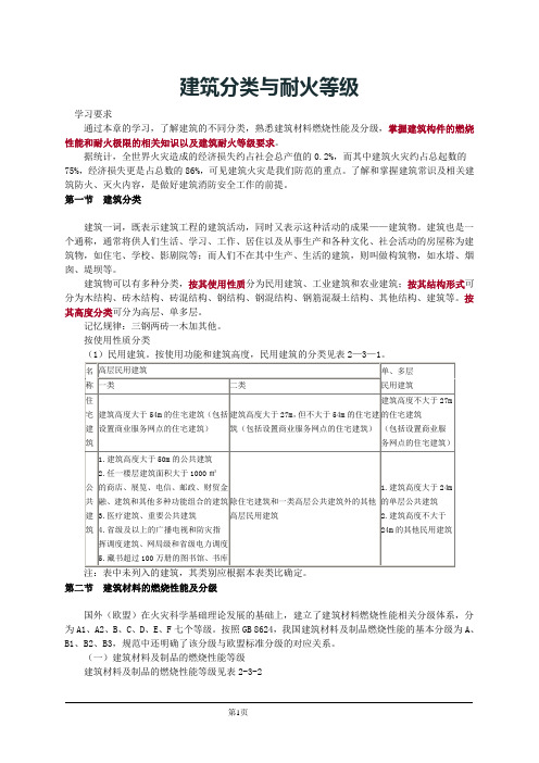 建筑分类与耐火等级