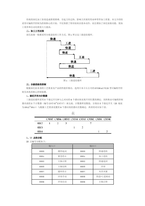 传统的深孔加工容易造成排屑困难,引起刀具过热,影响刀具使用寿命和零件加工质量