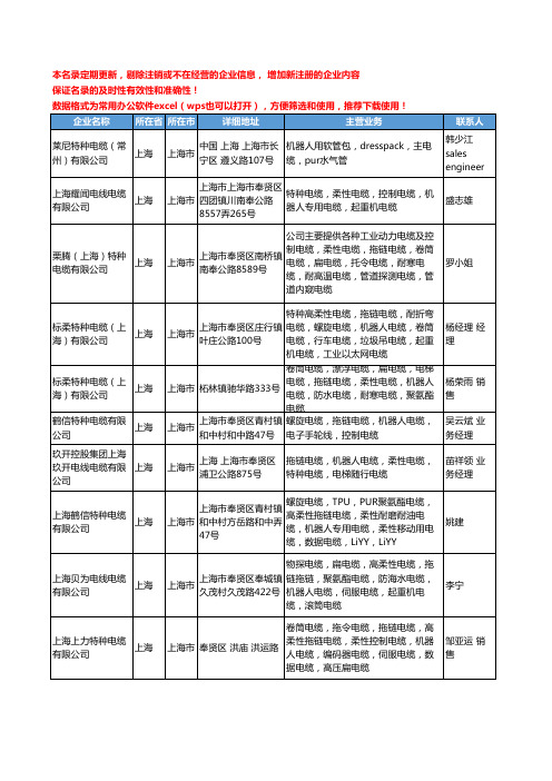 2020新版上海市特种机器人工商企业公司名录名单黄页大全39家