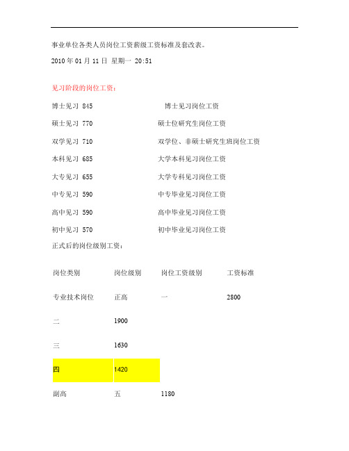 事业单位各类人员岗位工资薪级工资标准及套改表概要