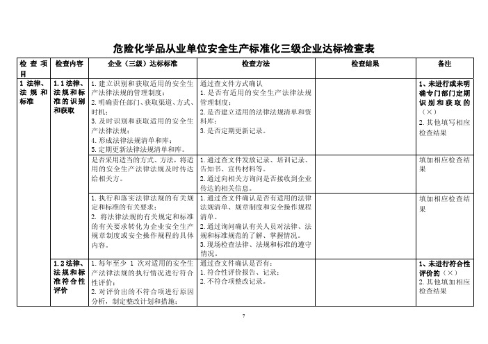 危险化学品从业单位安全标准化三级企业达标检查表