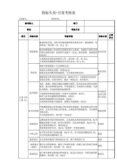 投标专员月度绩效的考核表.doc