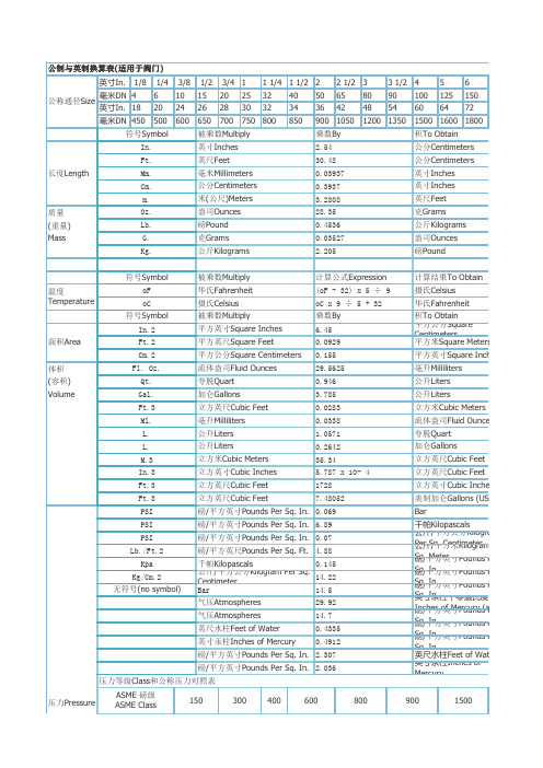 公制与英制换算表