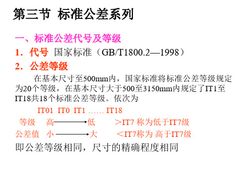 标准公差系列