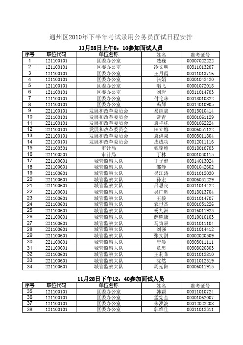 2010年下半年北京通州区考试录用公务员面试日程安排