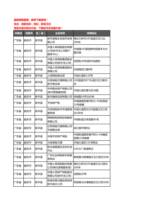 新版广东省韶关市新丰县保险企业公司商家户名录单联系方式地址大全41家