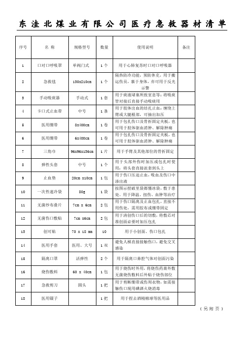 应急救援医疗急救器材清单