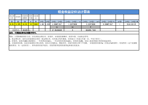 商业地产租金收益定价法计算表