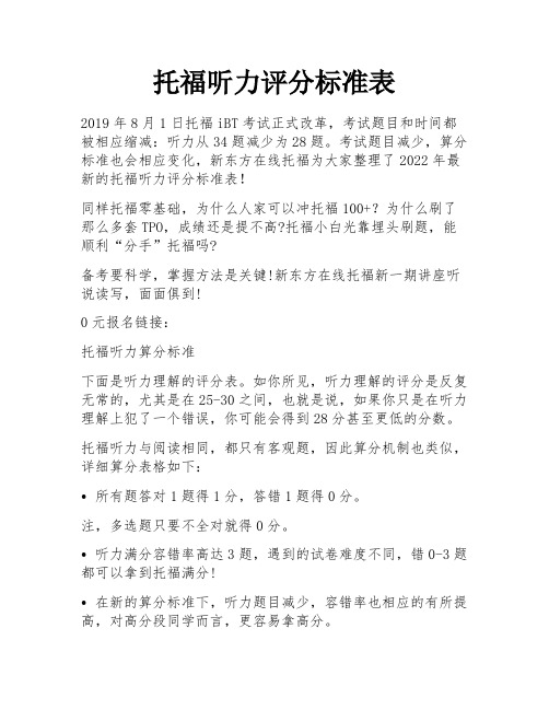 托福听力评分标准表