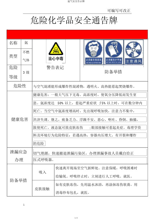 氩气安全告示牌