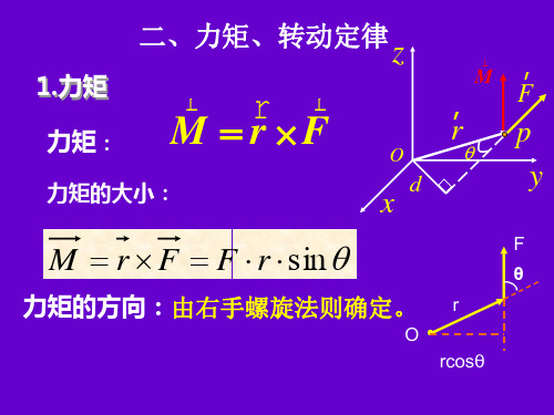 力矩、转动定律、角动量守恒