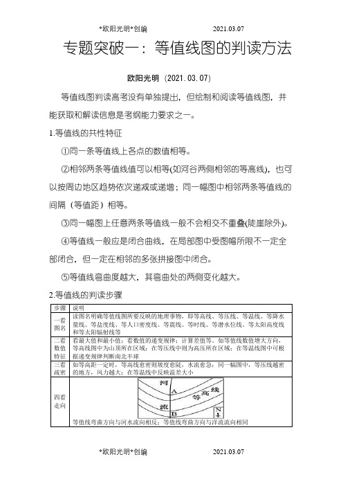 2021年等值线图的判读方法