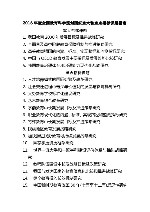 2016全国教育科学规划国家重大和重点招标课题