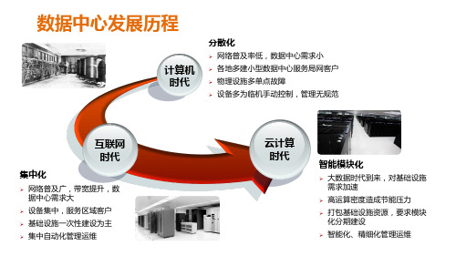 模块化机房解决方案(1)(1)