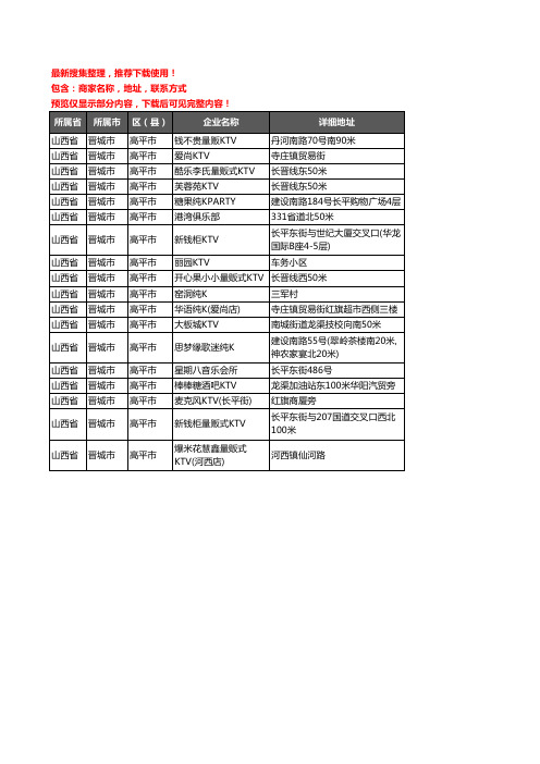 新版山西省晋城市高平市KTV企业公司商家户名录单联系方式地址大全18家