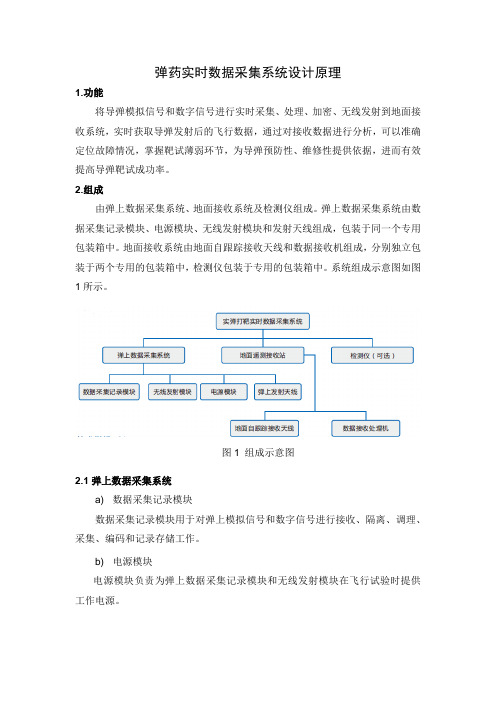 弹药打靶实时数据采集系统设计原理