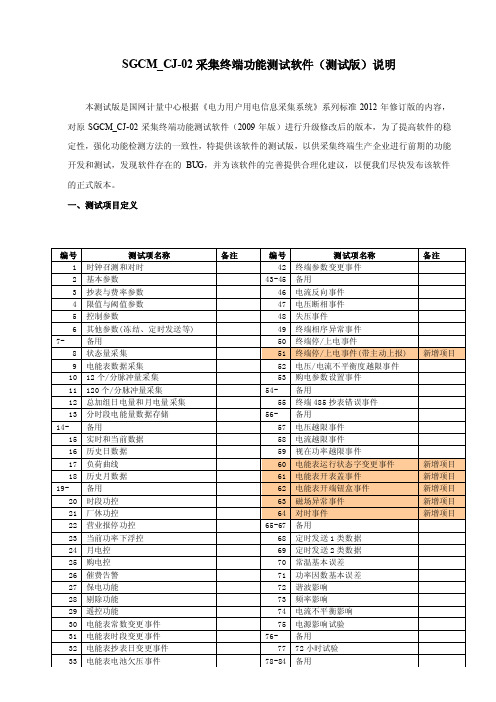 SGCM_CJ-02采集终端功能测试软件（测试版）说明