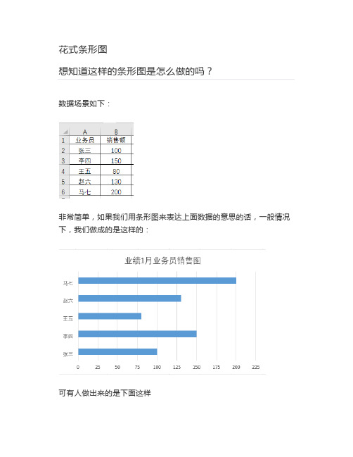 【Excel教程】花式条形图