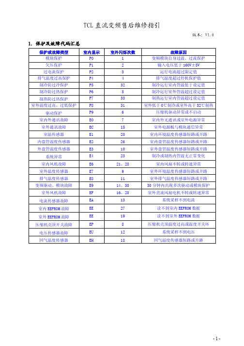 TCL变频空调故障代码维修指引