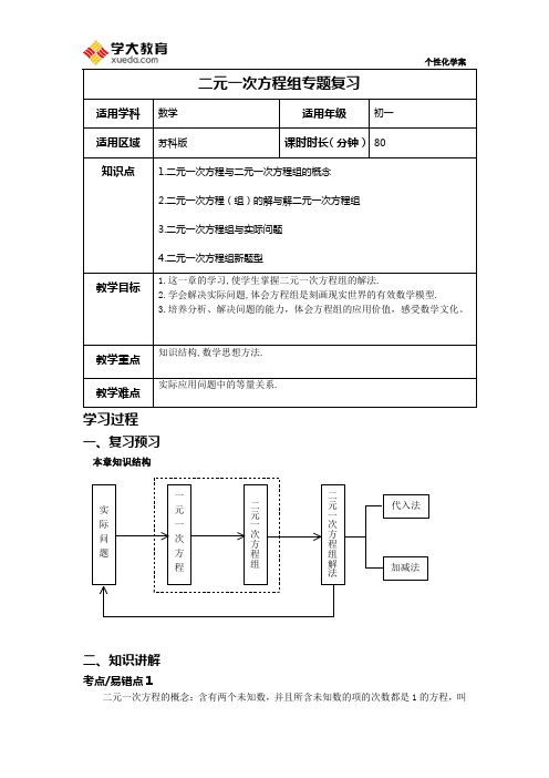 二元一次方程组专题复习学案