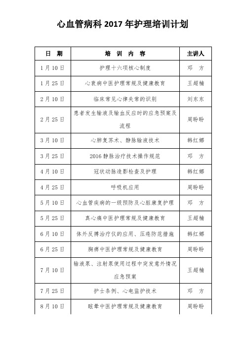 2017年护理培训计划