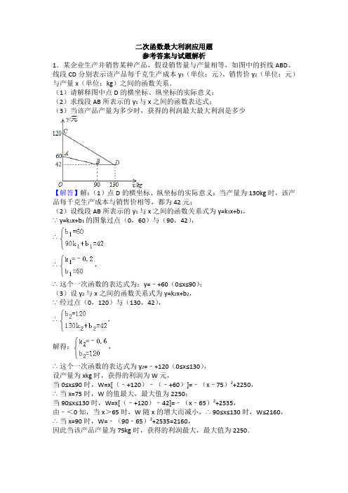 二次函数最大利润应用题(含答案)