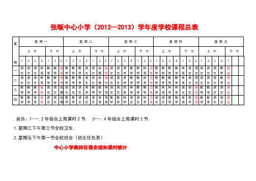 2012年秋总程程表(实用)