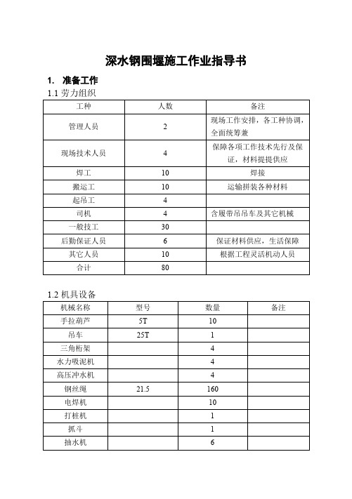 吊箱施工水中承台