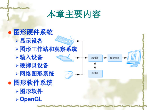 计算机图形学第二章计算机图形系统概述