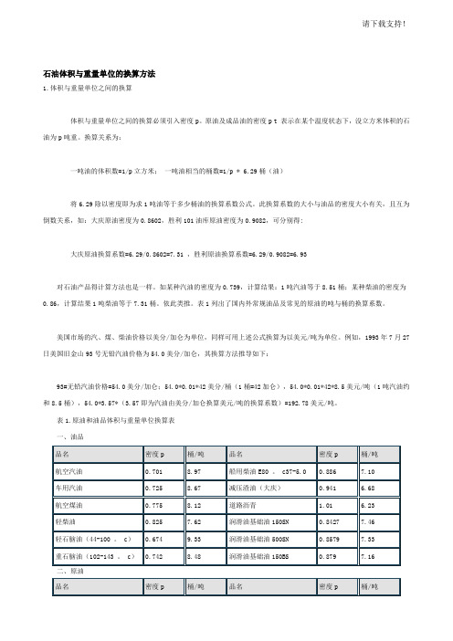 石油体积与重量单位的换算方法(油桶)