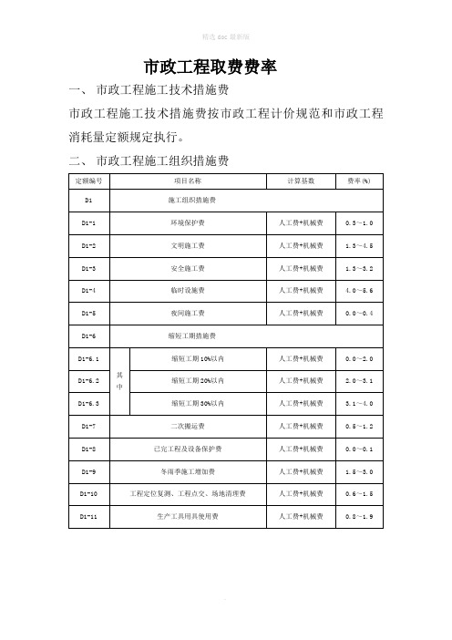 市政工程取费费率