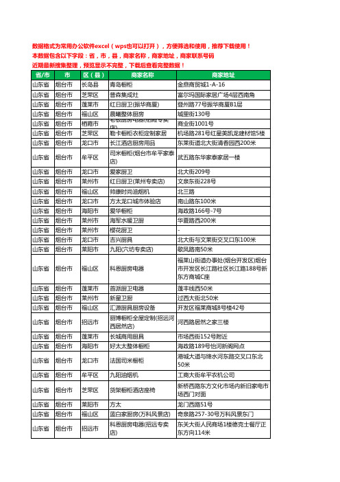 2020新版山东省烟台市橱柜工商企业公司商家名录名单联系电话号码地址大全1158家