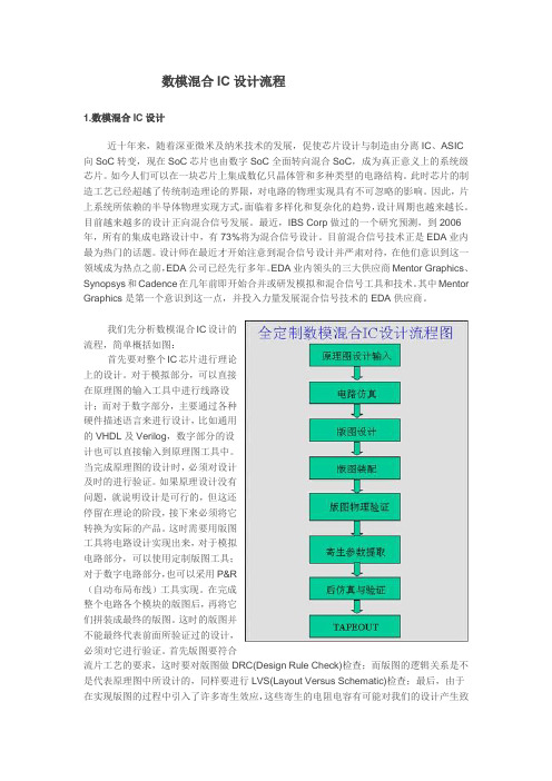 数模混合IC设计流程