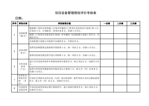 设备检查表格