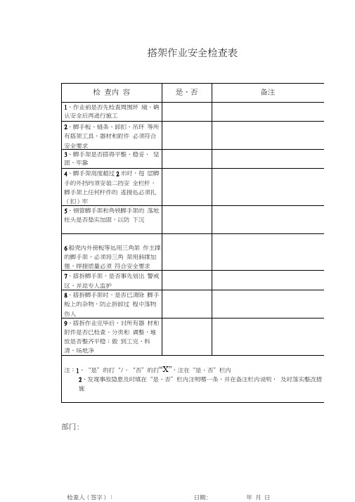 搭架作业安全检查表