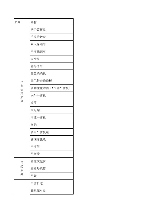 感统训练时间表