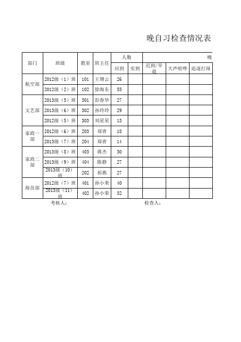 晚自习检查情况表