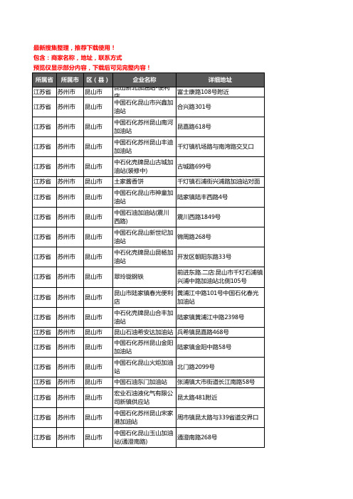 新版江苏省苏州市昆山市加油站服务企业公司商家户名录单联系方式地址大全140家