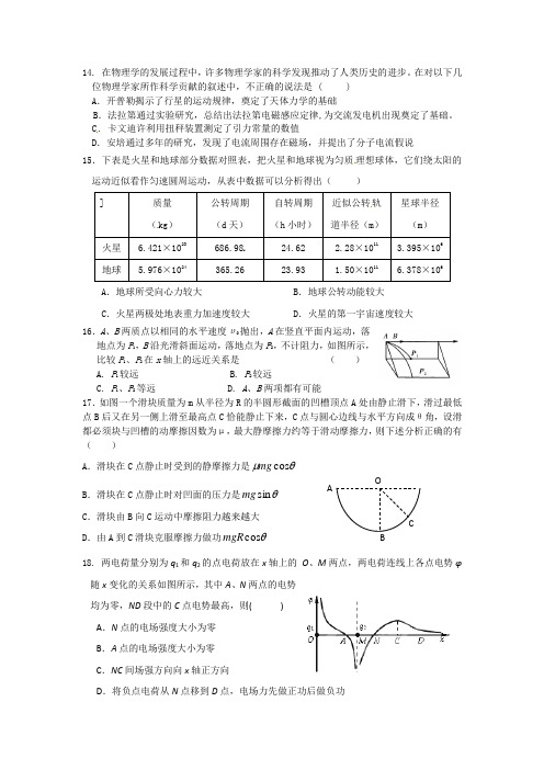 湖北省黄梅一中2014届高三下学期适应性训练(十五)理综物理试题 Word版含答案