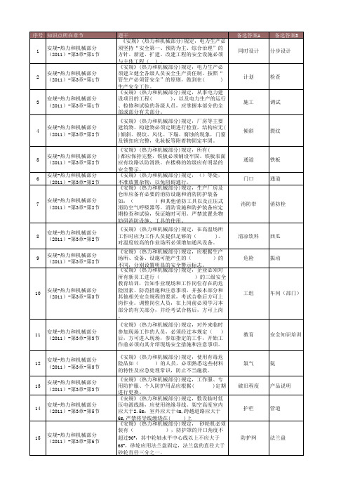 国华安全调考试题库