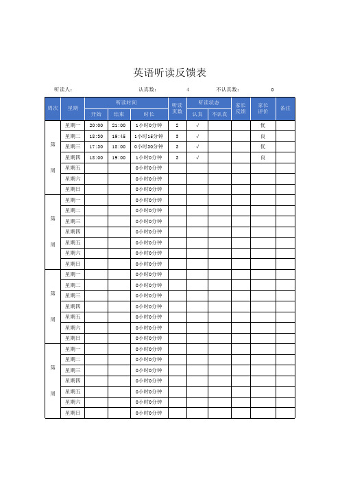 英语听读反馈表