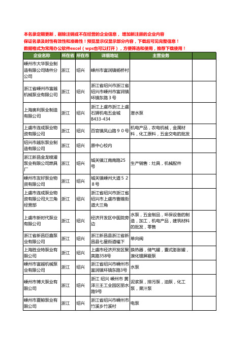 新版浙江省绍兴泵业工商企业公司商家名录名单联系方式大全75家