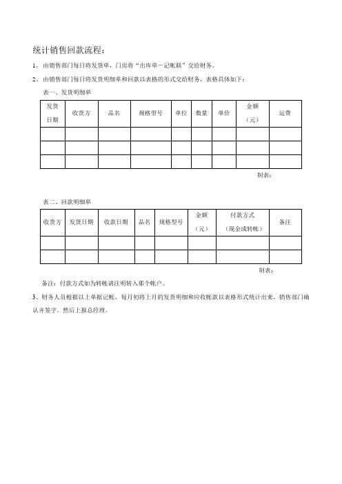 销售回款流程