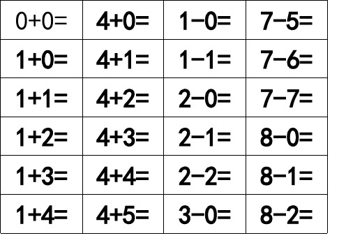 一年级10以内加减法口算题卡(可直接A4纸打印裁剪成卡片)