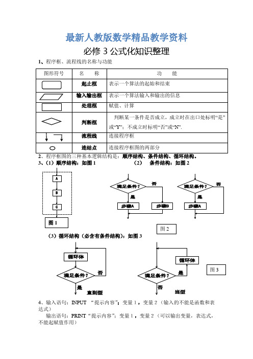 最新人教版高中数学必修三公式化知识整理