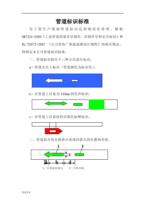 管道标识标准