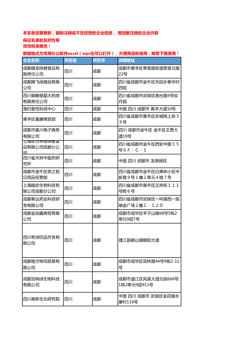 2020新版四川成都保健食品企业公司名录名单黄页联系方式大全440家